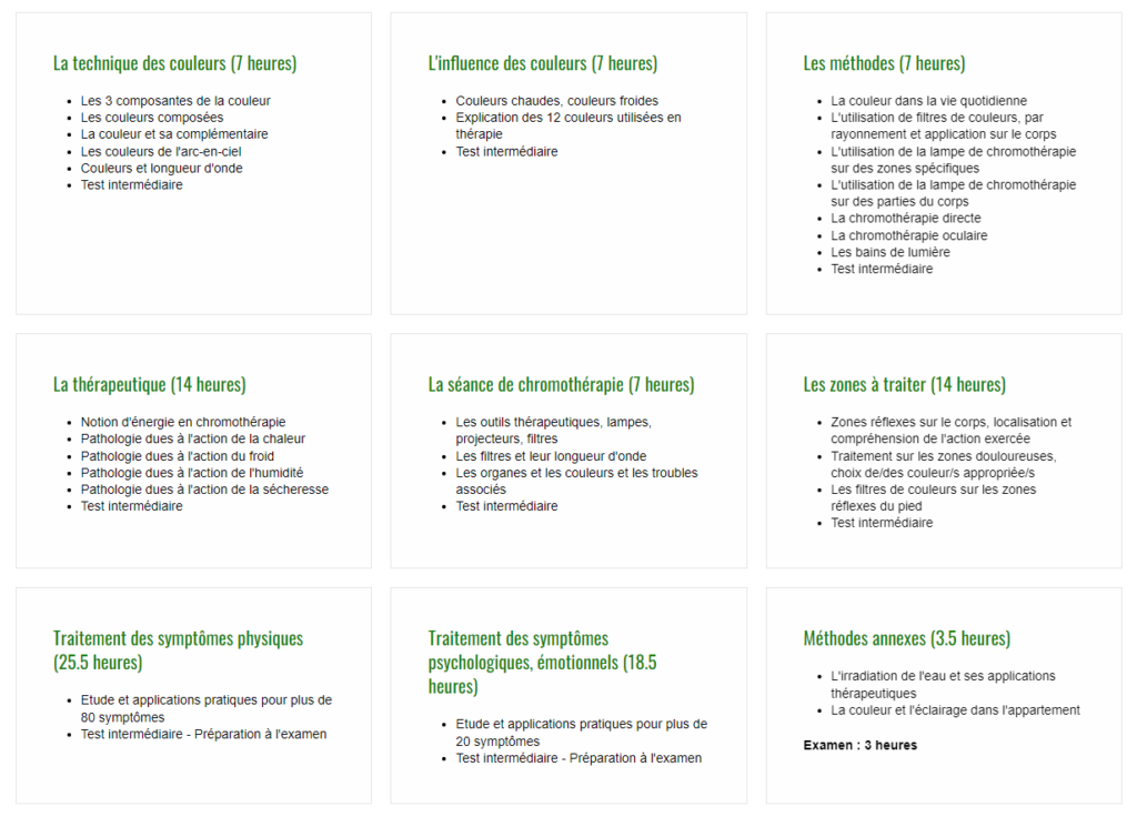 programme de la formation