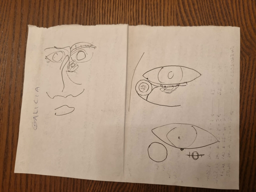 Schéma de l'opération de l'oeil